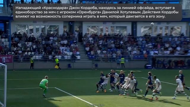 Решения ЭСК по матчам 4-го тура Мир РПЛ