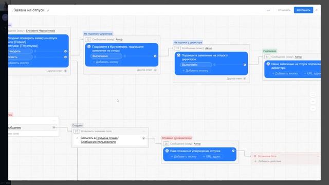 Боты | Как оформить заявку на отпуск