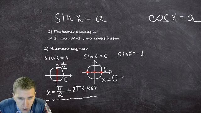Решение тригонометрических уравнений. Шаг 1 / Как решается 13 задание ЕГЭ по математике 2021?