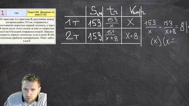 Решение задач на движение ЕГЭ по профильной математике 2021 / 11 задание ЕГЭ по математике