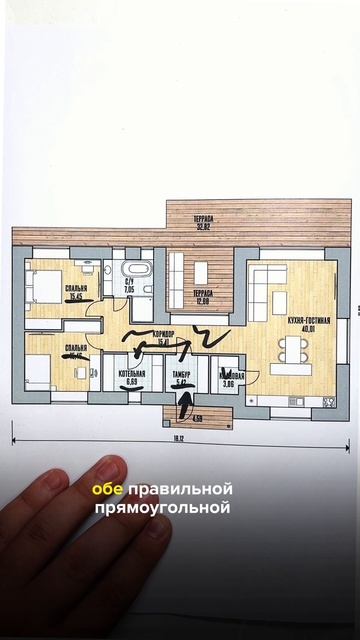 Обзор планировки