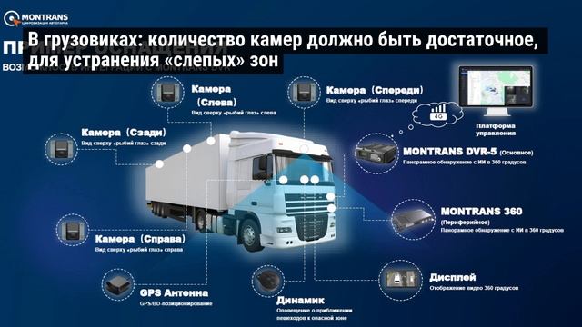 Постановление №969 Правительства России