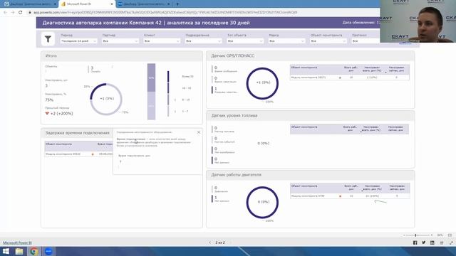 Вебинар-презентация возможностей дашборда СКАУТ «Диагностика автопарка»