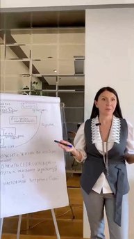 Как понять свое предназначение? #психология #предназначение #НаталияРоманова