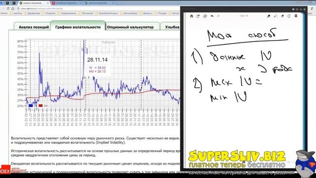 Урок №14 Анализ волатильности, оценка и прогнозирование