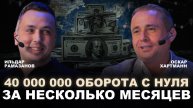 Строим Контент завод, вся информация в шапке #контентзавод #контент #бизнес #видео #миллионы #доход
