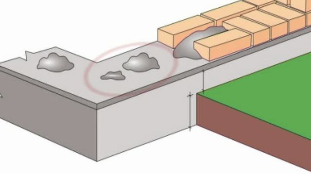 7. Лойдан курилган уйларни