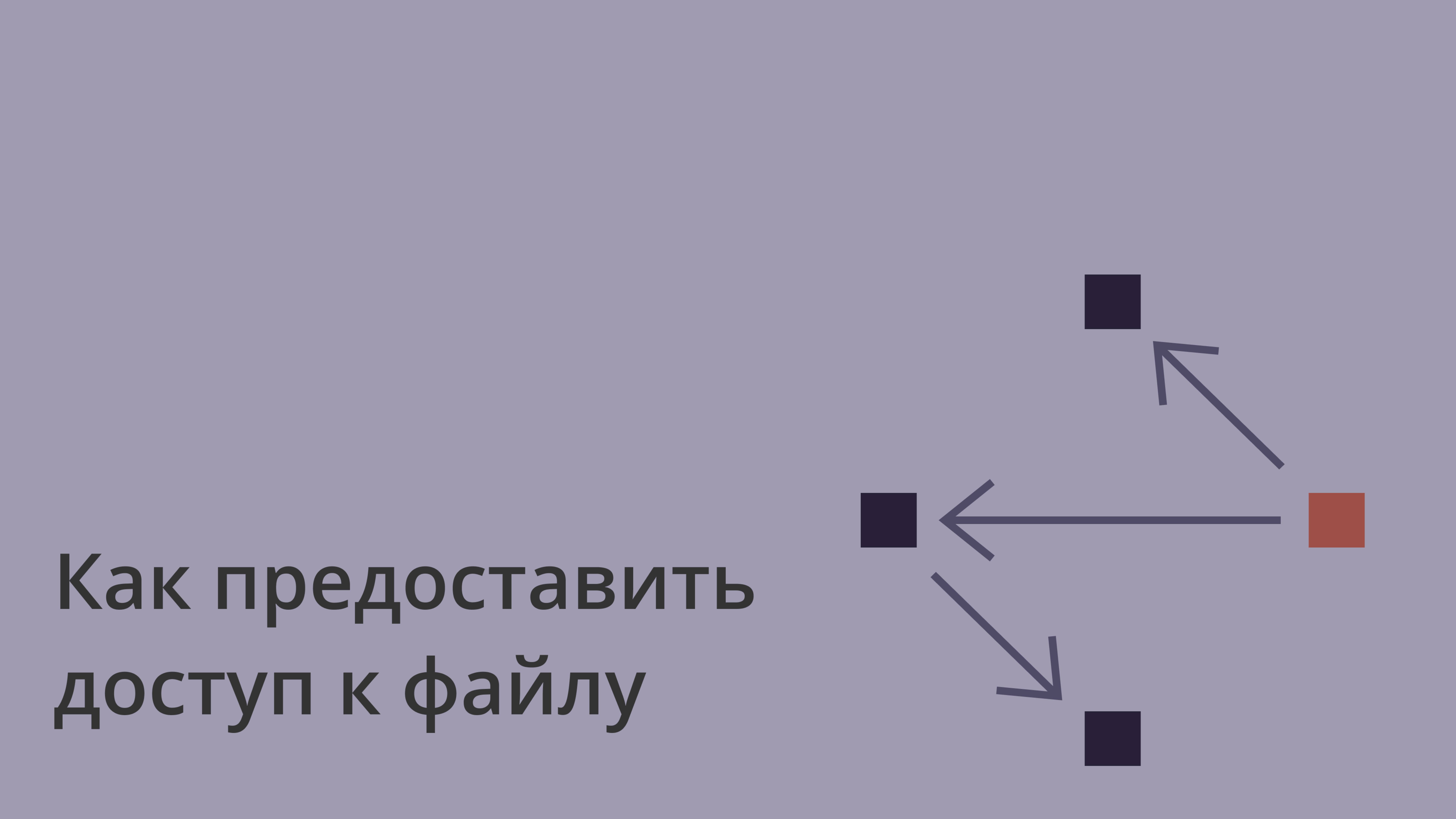 Как дать доступ к файлу в Coverse и управлять правами | Уровни доступа