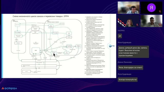 Год_до_перехода_на_ЭТРН_как_подготовиться_и_выбрать_лучший_сценарий