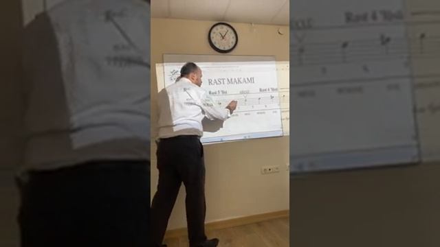 Обучение  Азану !  макаму ,, Раст ,, 1