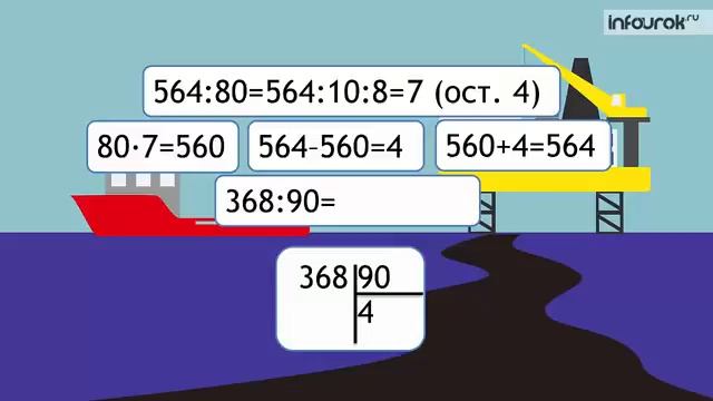 Письменное деление на числа, оканчивающиеся нулями Математика 4 класс #45 Инфоурок
