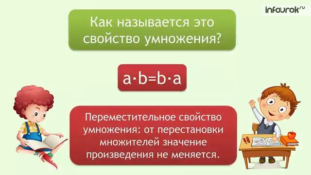 Умножение и его свойства. Умножения на 0 и 1 Математика 4 класс #29 Инфоурок