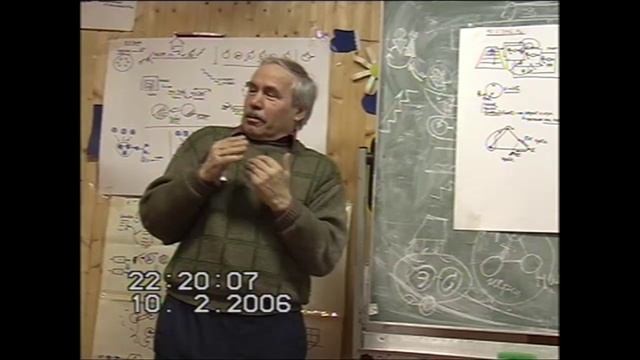 Уровни бытия с точки зрения естественного и искусственного Уровни управления. 2006.