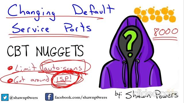 2-linux-security-best-practices