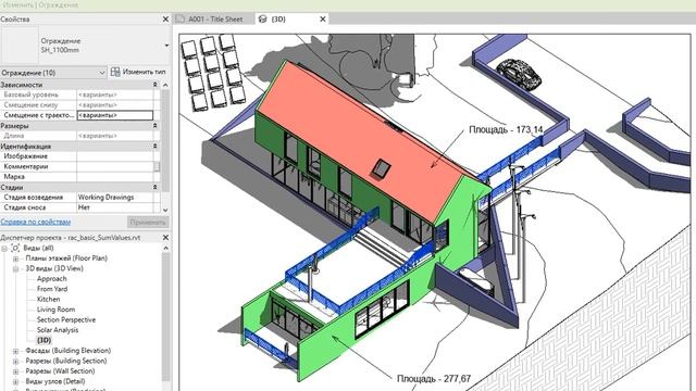 Elements. Sum of parameter values