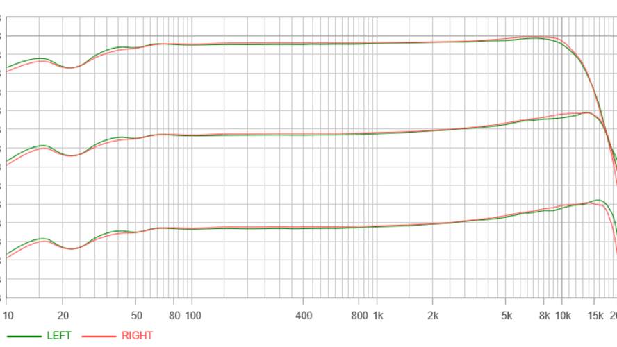 Проблемы калибровки SONY UX-S на отстроенной SONY K222ESJ
