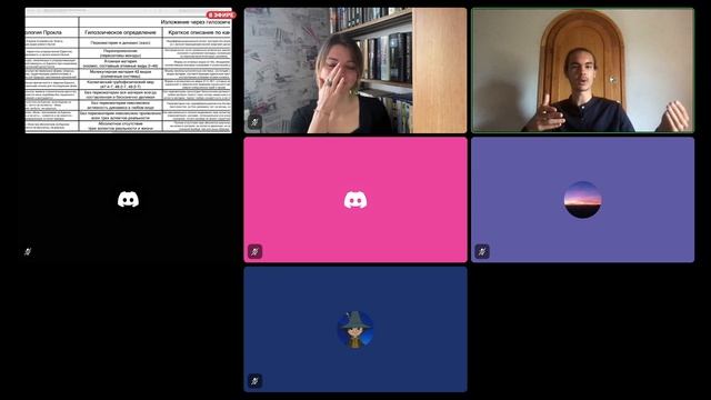 Совместное чтение «Первоматерия, первопроявление и динамис в свете гилозоики» М.А.И. Часть 2