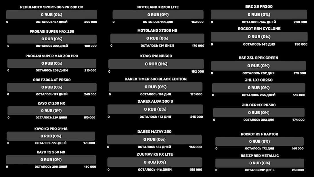 Какой ЭНДУРО самый лучший на тотого и донать. Донатьте от 1 рубль и более!