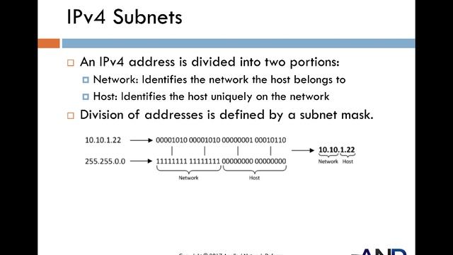 11.3 - Protocols - IPv4 Addressing Fields