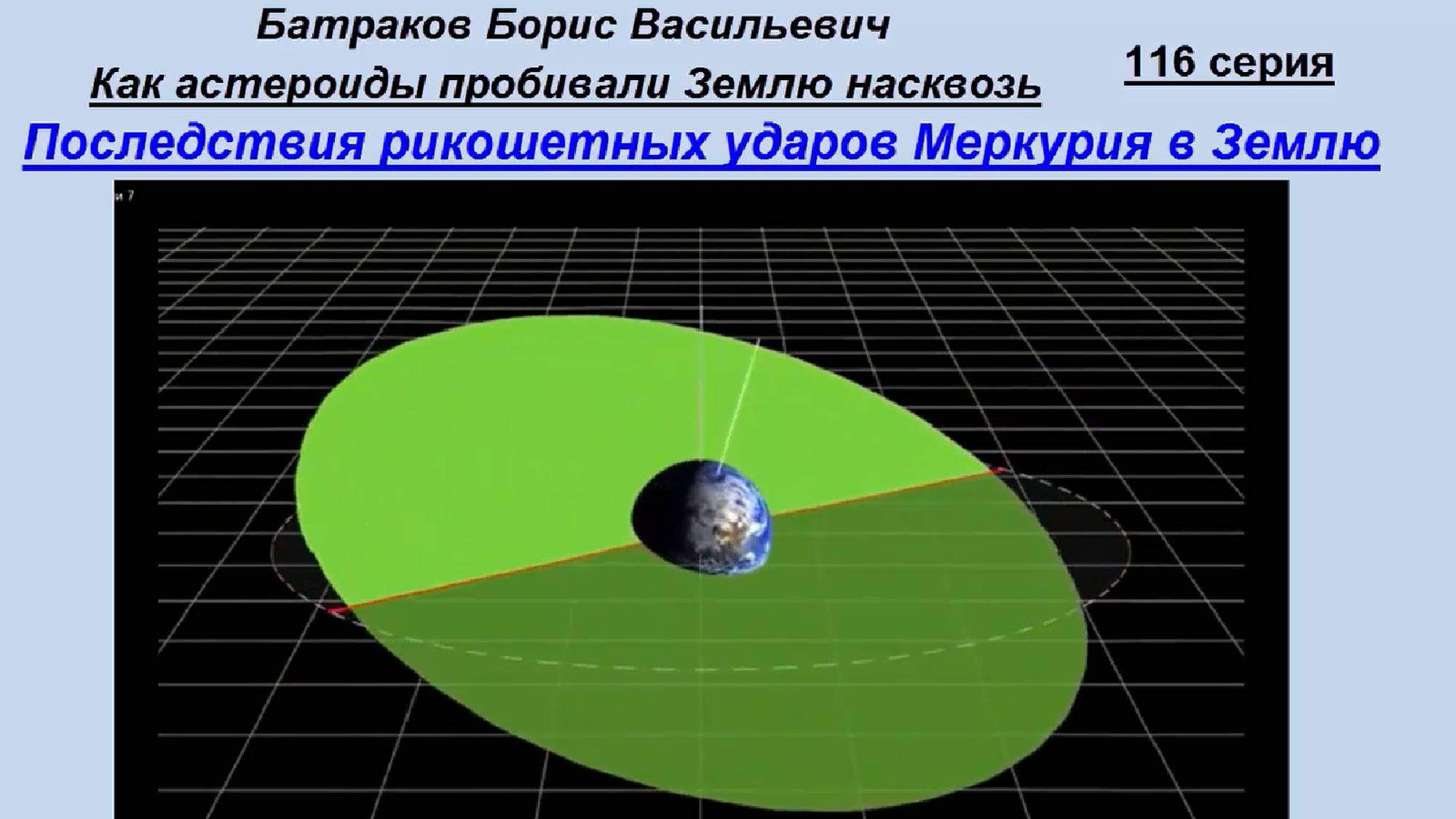 Последствия рикошетных ударов Меркурия в Землю