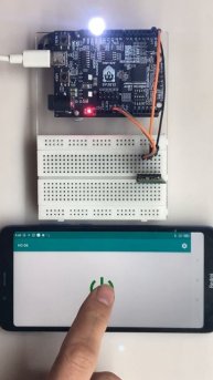 Bluetooth - ELBEAR ACE-UNO