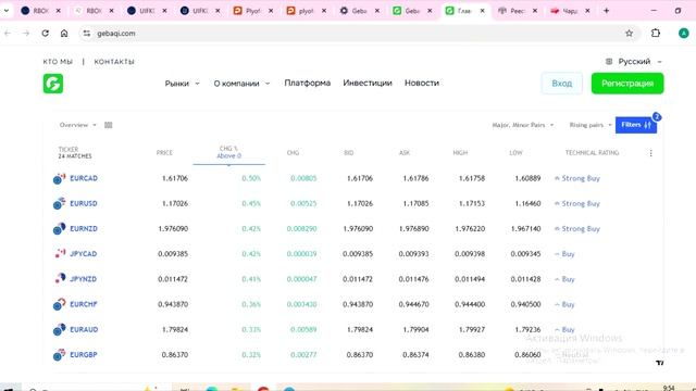 Gebaqi (Gebaqi.com, Geba-qi.co): Отзывы пользователей, Как вывести деньги