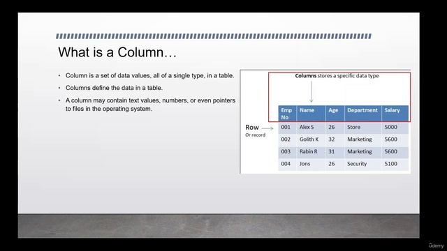 dba_4.5. What is a Table, COLUMN and ROW