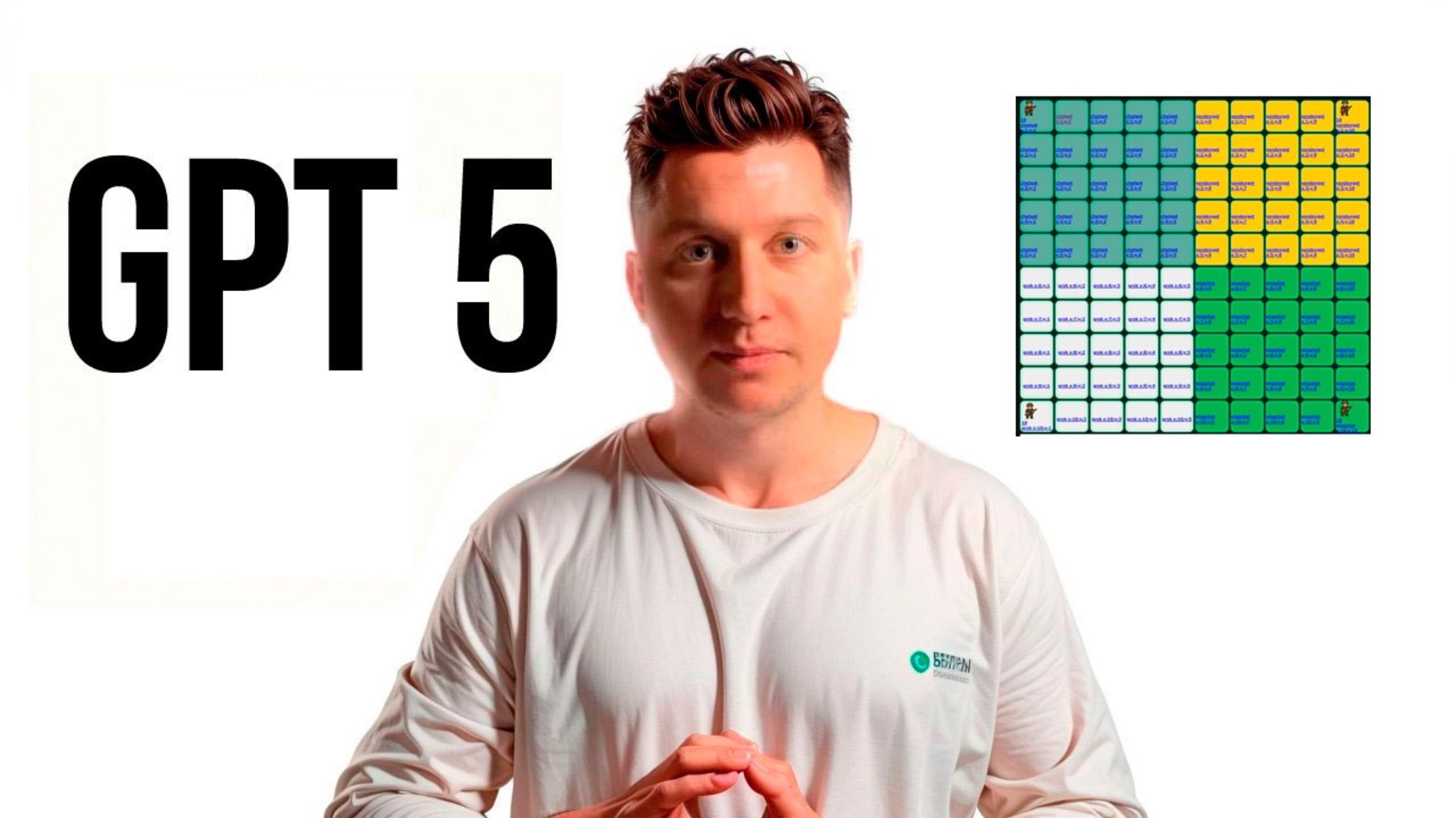 Я устроил битву ИИ в игре: GPT-5 против Grok, YandexGPT и GigaChat