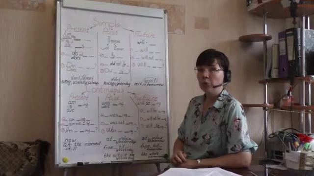 Группа времен Simple. Часть вторая. Past Simple