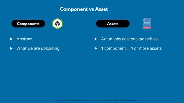 6.8 Component vs Asset
