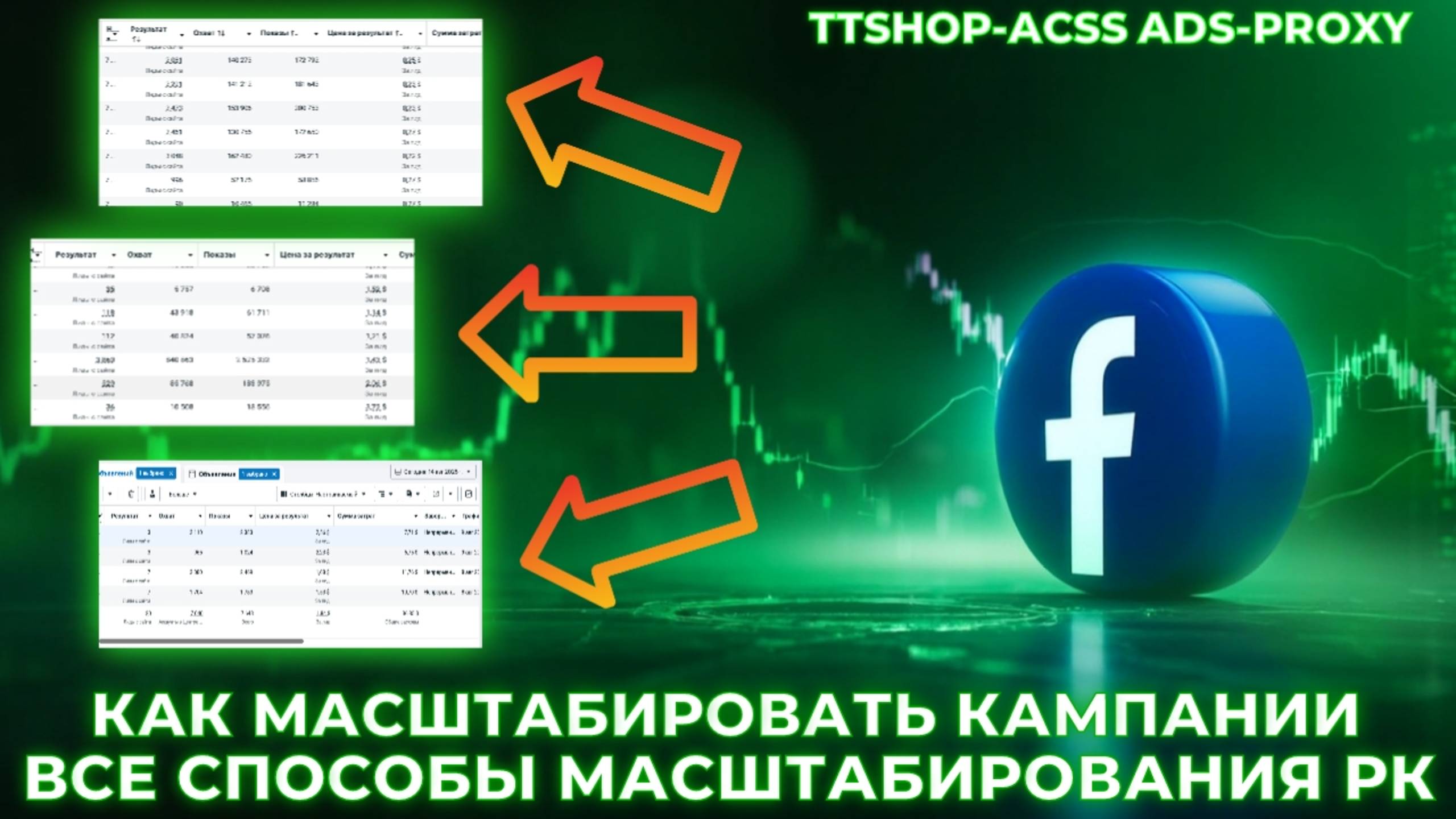 Как масштабировать рекламные кампании в ФБ | Три эффективных способа | ttshop-acss.com