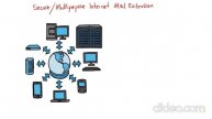 3-implementing-cryptographic-protocols-and-algorithms