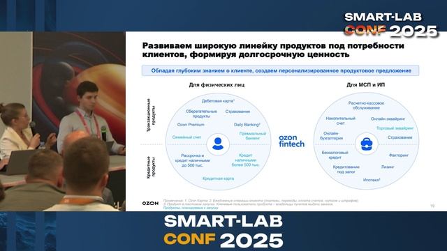 Ozon взрывает рынок: рост в 3 раза и новые амбиции!