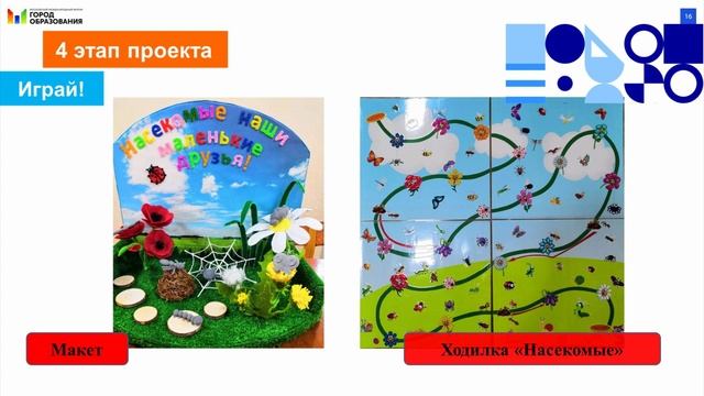 Познавательно-исследовательский проект "Насекомые - наши маленькие друзья"