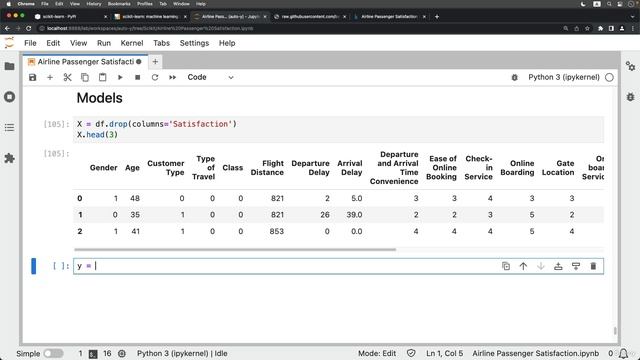 417. Создание модели с помощью DecisionTreeClassifier.