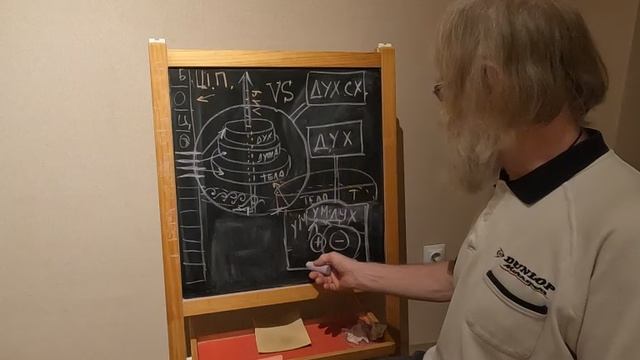 9-н) фильм УЖЕ ПРИБЛИЖАЕМСЯ К РАЗВЯЗКЕ ЭТОГО УЗЕЛКА БОРЬБЫ НАШЕЙ ДУШИ С НАШИМ ВОЗРОЖДЕНИЕМ ДУХА