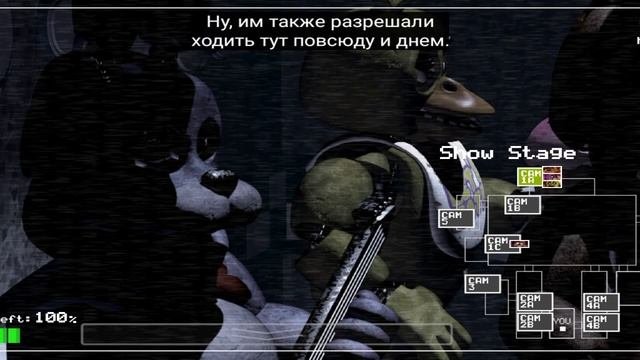 фнаф (1 ноч)