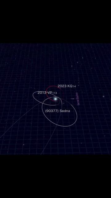 Объект 2023 KQ14 «Аммонит» был впервые замечен еще в 2023 году японским телескопом Subaru.