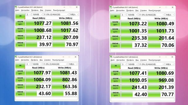 ADATA SC750 компактный внешний SSD для повседневных задач