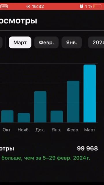 #мем у тебя актив как у пятиклассницы , нет я не в 6 классе