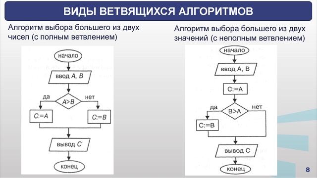 Маслова-Баранов 5_1