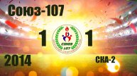 Союз-107 vs СКА-2 (2014) 1-1 17/08/2025