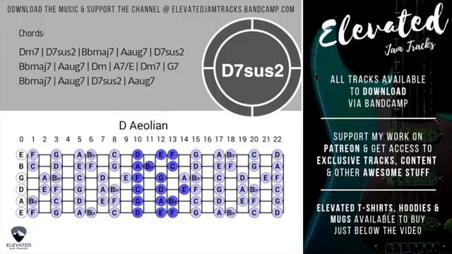Backing track for guitar