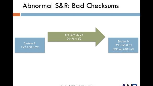 12.3 - Protocols - UDP Stimulus and Response