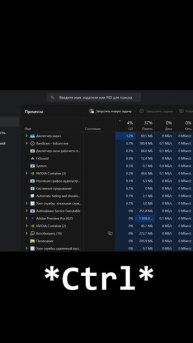 Лайфхак с Диспетчером задач