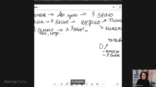 2.6 (2) Биохимические и физиологические основы Хасина