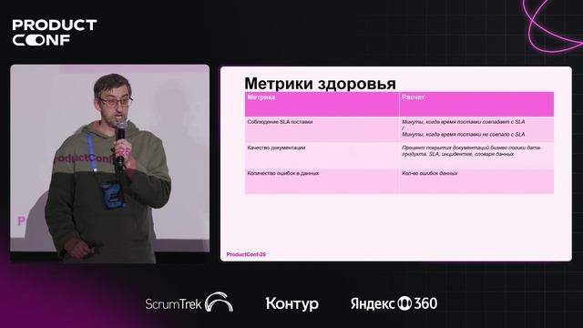Product Conf 2025 Дата продукты Александр Токарев