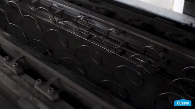 Матрасы для Мебели Трансформер. Что выбрать.