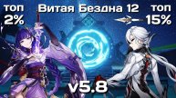 Genshin Impact F2P • Витая Бездна 12 • v5.8