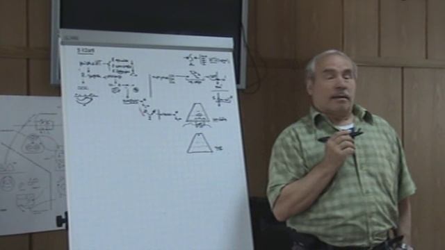 Клеточка - чистое бытие.Ничто. Выход на основание. 2009